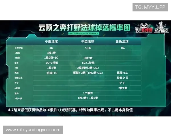 云顶真人官方官网游戏规则全面解析，帮助新手快速理解游戏机制提升胜率